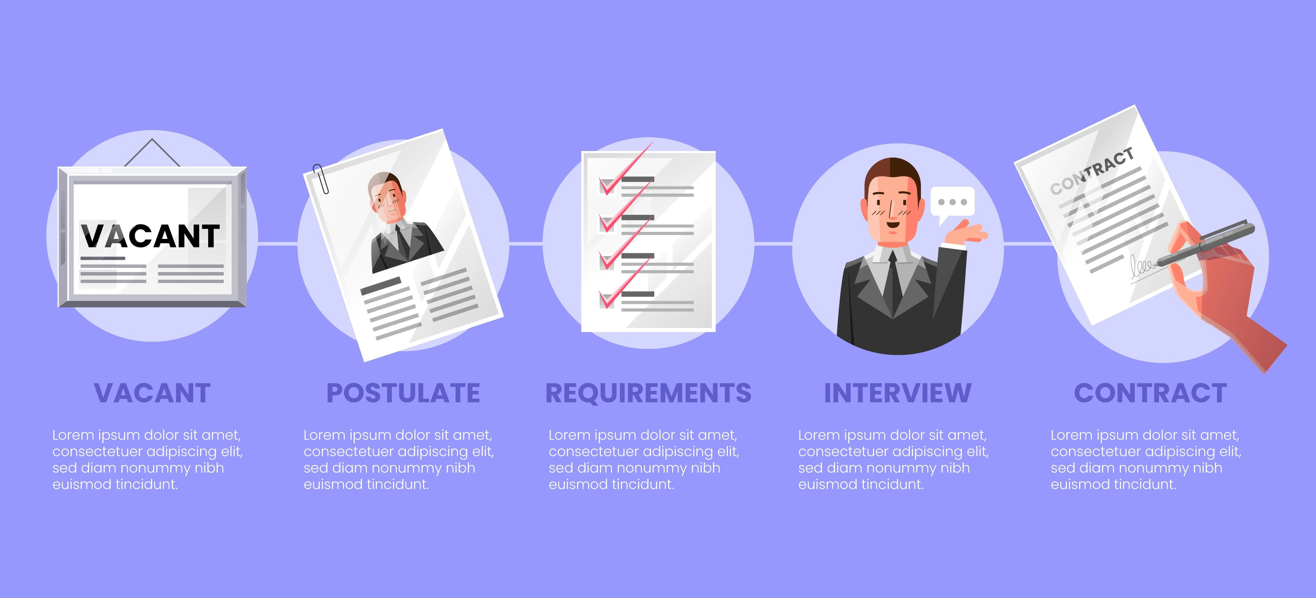 Career Guide for Fresh Graduates in India