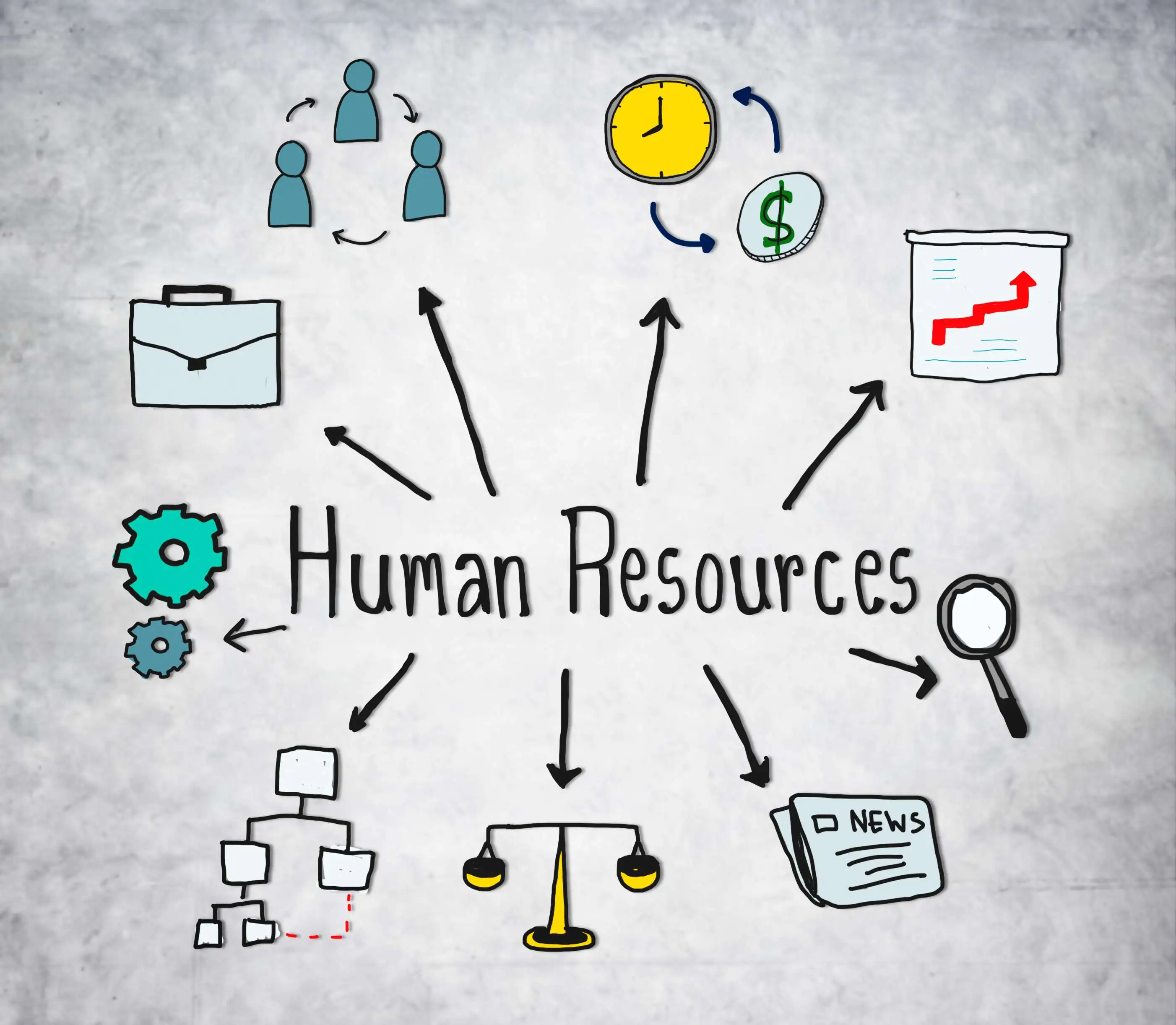 HR Jobs in India: Recruitment, L&D & Admin Careers