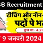 DSSSB Recruitment 2024- Notification for Teaching and Non Teaching Posts, Apply Online