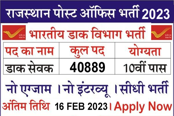 India Post Office GDS Recruitment 2023