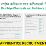 RCF Apprentice Recruitment 2023- Notification For 408 Posts, Syllabus, Apply Online