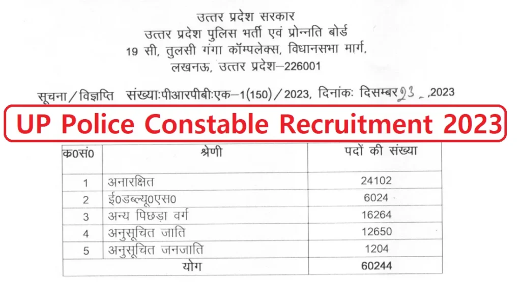 UP Police Constable Vacancy 2023-2024 – Notification for 60,244 Posts, Syllabus and Apply Online